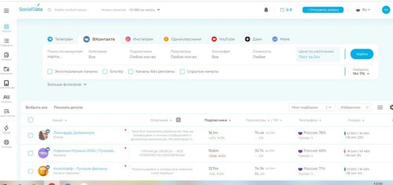 Что такое сид в соцсетях и как их использовать в Telegram и ВКонтакте