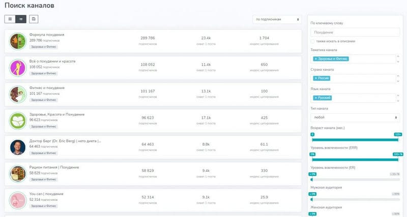 Что такое сид в соцсетях и как их использовать в Telegram и ВКонтакте