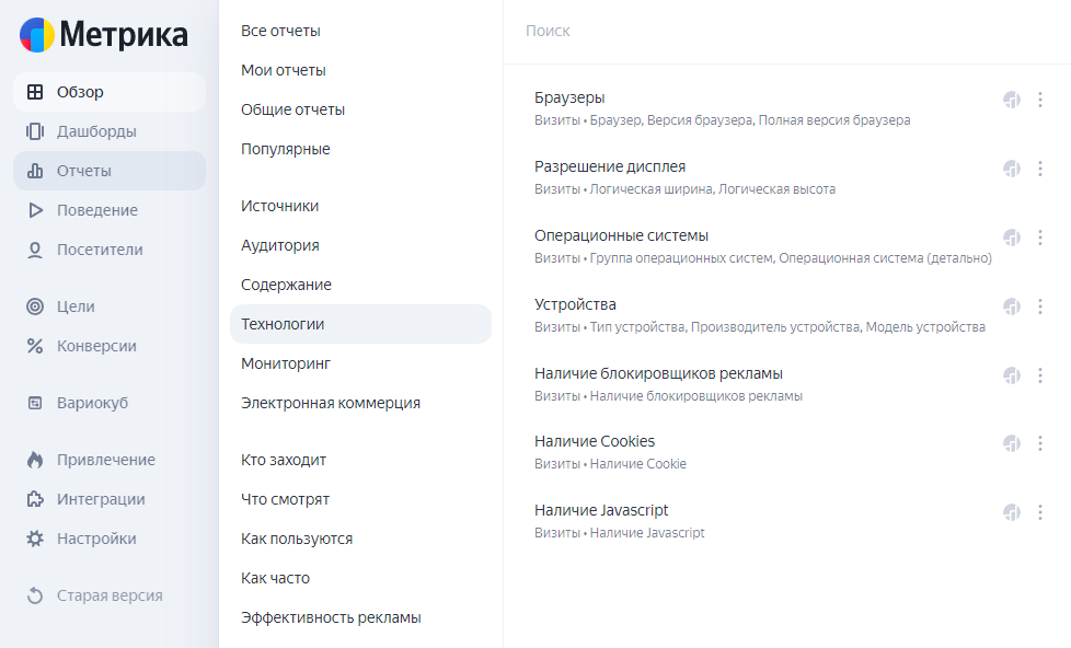 4 распространенные ошибки в аналитике контекстной рекламы: чего не следует делать