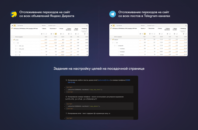 Что такое сид в соцсетях и как их использовать в Telegram и ВКонтакте