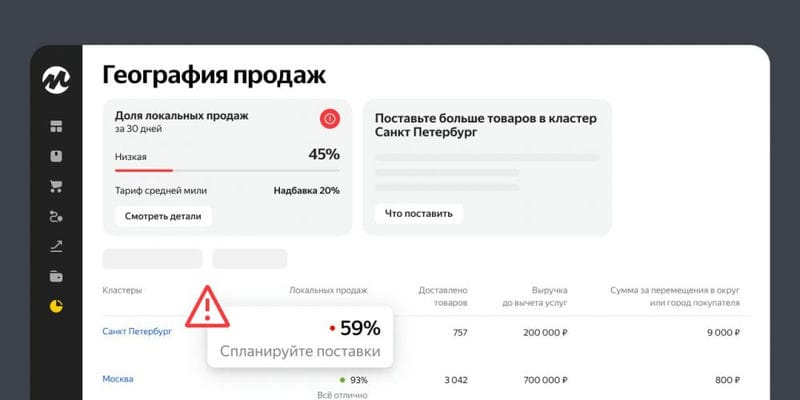 Яндекс меняет расчет доли локальных продаж на рынке