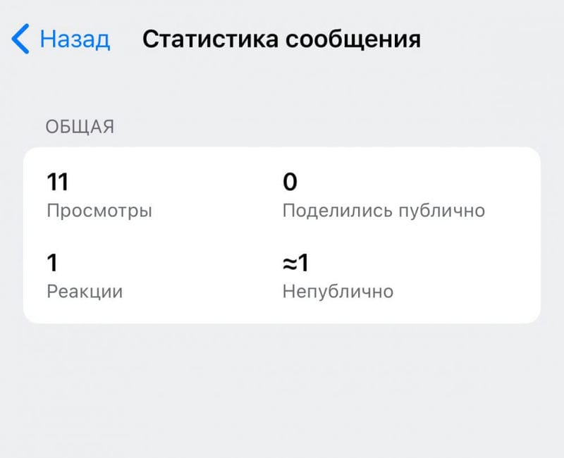 Как привлечь и удержать зрителей своего Telegram-канала: +7 способов