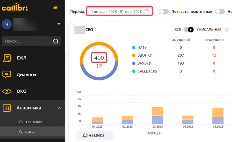Какие результаты можно получить с помощью SEO