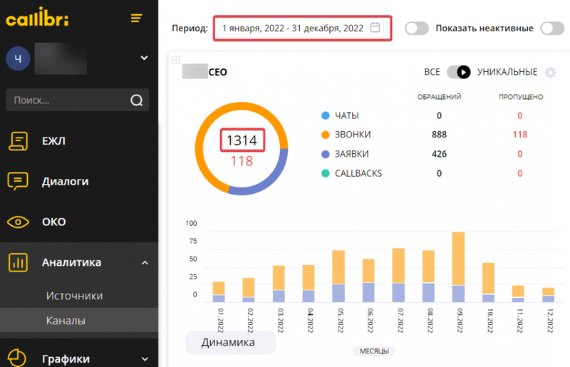 Какие результаты можно получить с помощью SEO