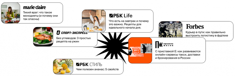 Rassvet.digital и Grow Food: как рассказать о своем бренде и обеспечить его охват миллионам аудиторий