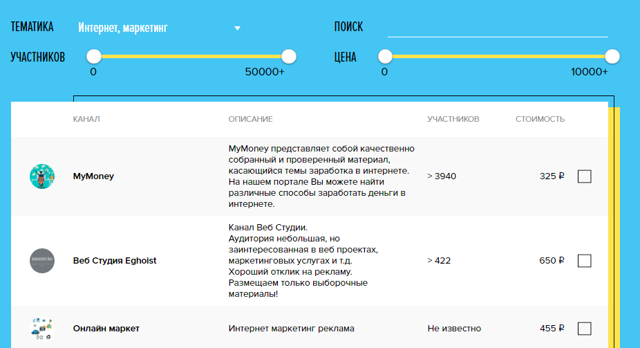 Продвижение Telegram-каналов в 2024 году: креативные форматы, боты и сервисы