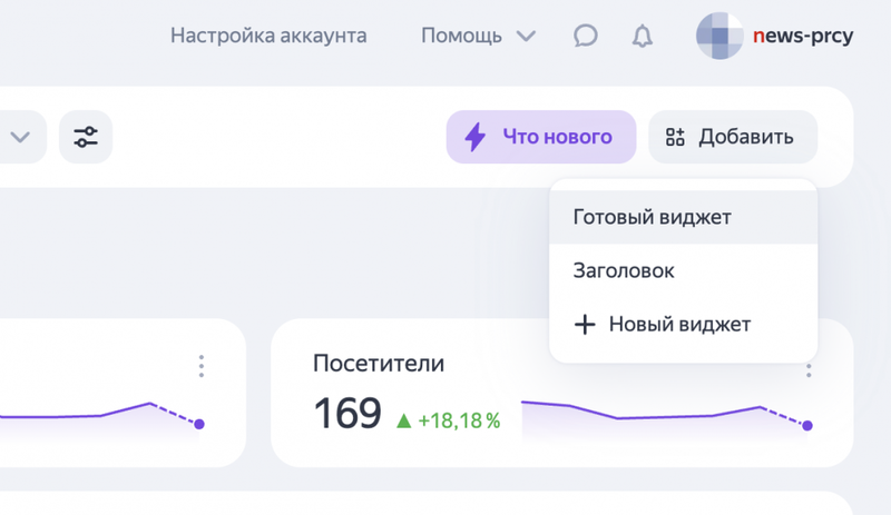 Яндекс.Метрика от А до Я