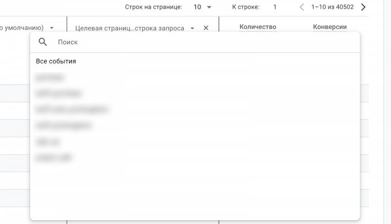 Анализ органического трафика в Google Analytics 4