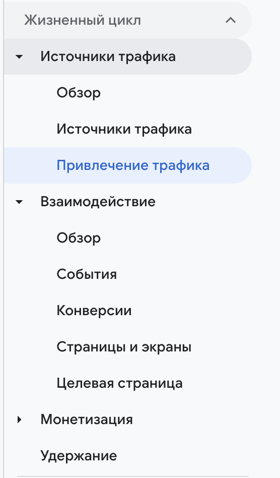 Анализ органического трафика в Google Analytics 4