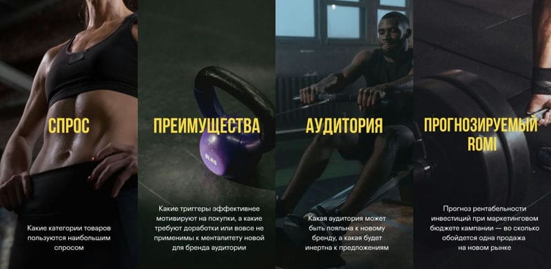 Контрольный список: как улучшить показатели конверсии в вашем интернет-магазине на примере спортивного питания
