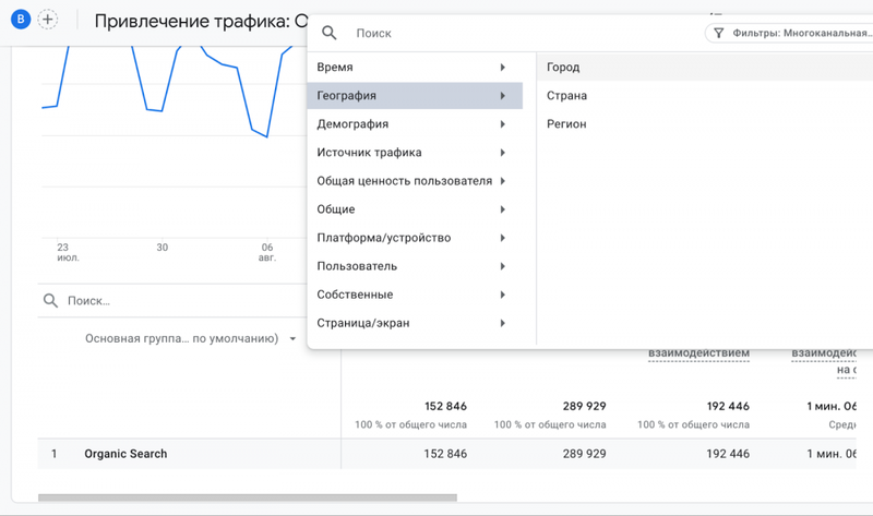 Анализ органического трафика в Google Analytics 4