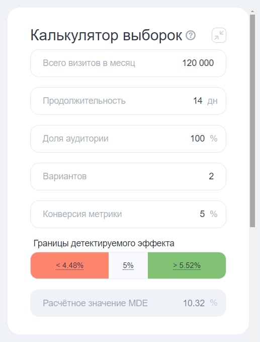 Яндекс.Метрика от А до Я