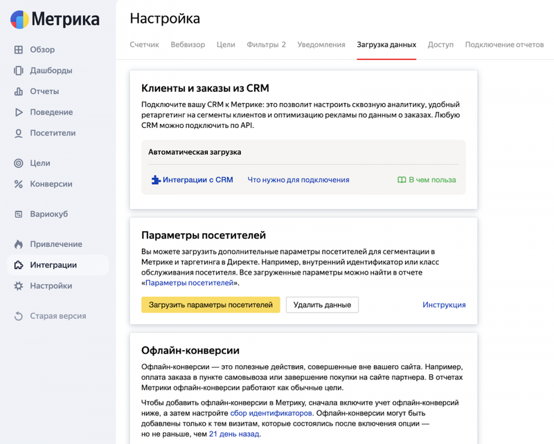 Яндекс.Метрика от А до Я