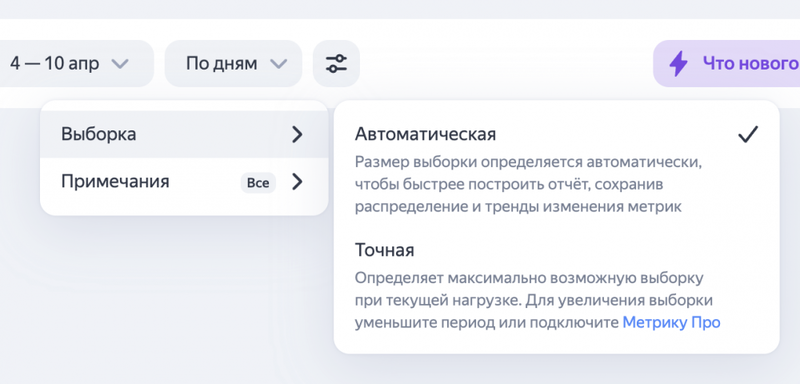 Яндекс.Метрика от А до Я