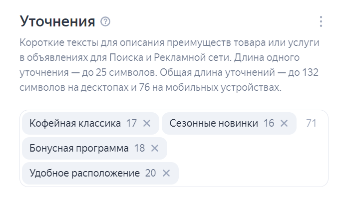 Яндекс.Директ: Как настроить самостоятельно в 2024 году
