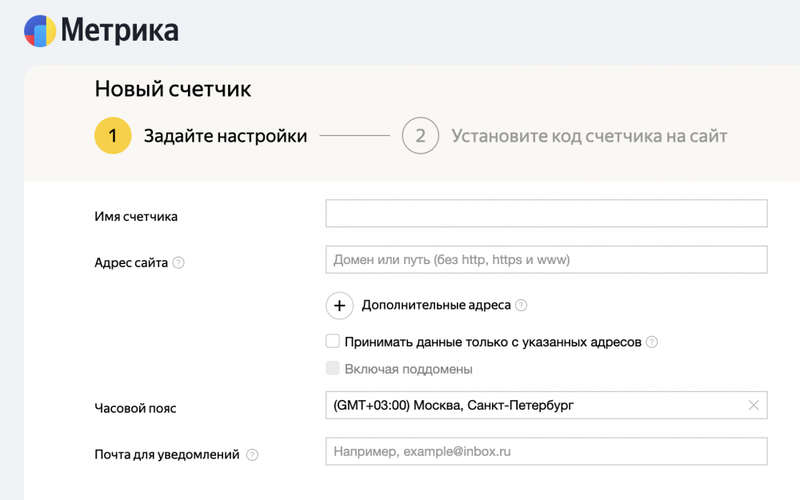Яндекс.Метрика от А до Я