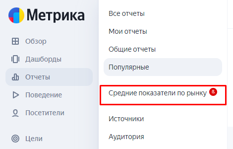 Что нового в Яндекс Метрике: Обзор обновления
