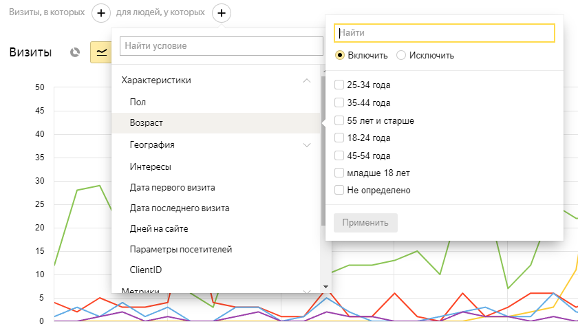 Что нового в Яндекс Метрике: Обзор обновления