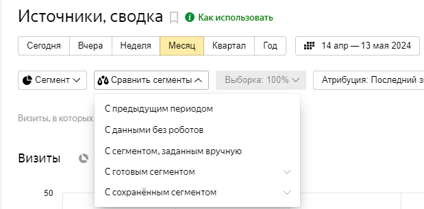 Что нового в Яндекс Метрике: Обзор обновления