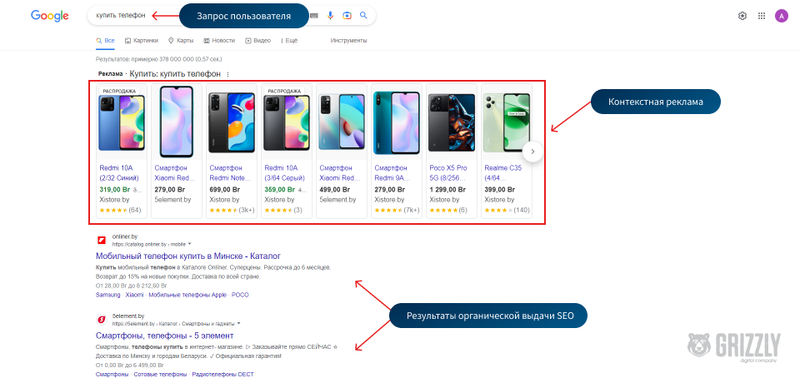 Что выбрать для продвижения интернет-магазина: контекст или SEO