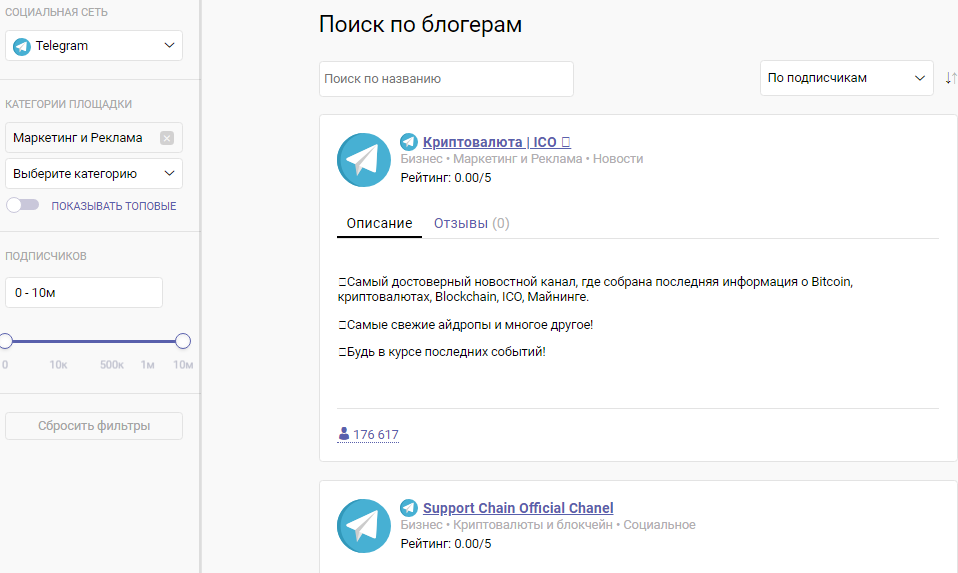 Продвижение Telegram-каналов в 2024 году: креативные форматы, боты и сервисы