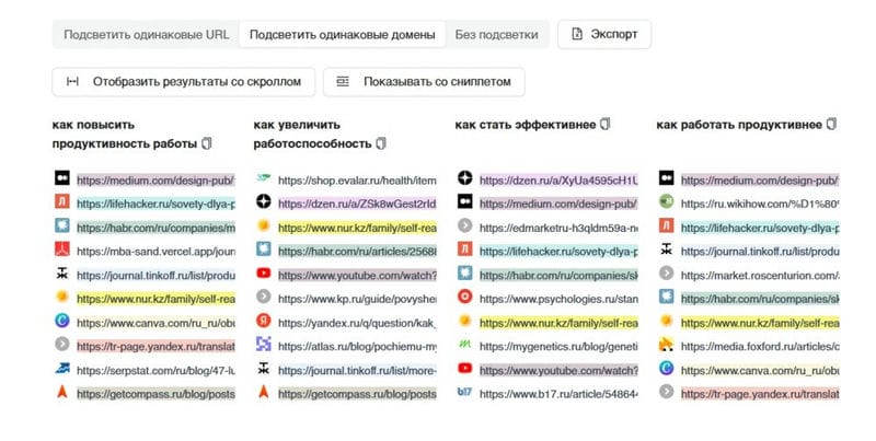 Как проверить честность SEO-специалиста: контрольный список важных показателей