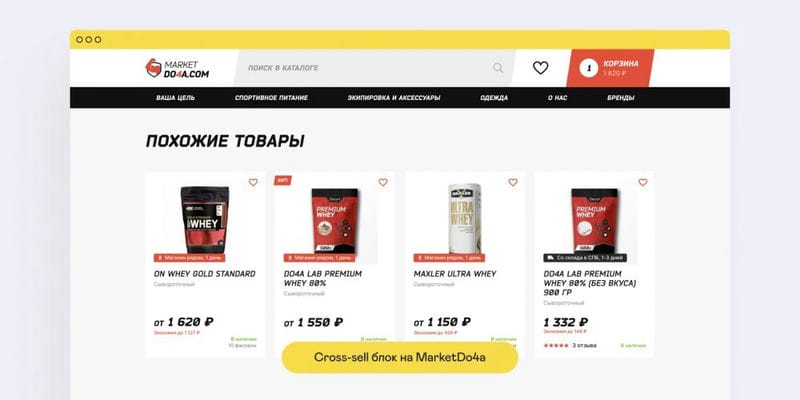 Контрольный список: как улучшить показатели конверсии в вашем интернет-магазине на примере спортивного питания