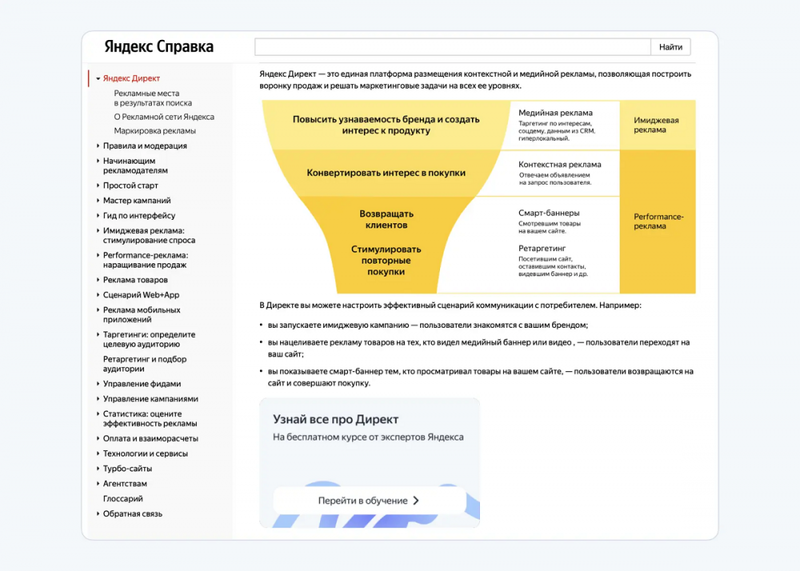 Яндекс Директ объявляет о крупных обновлениях Помощи