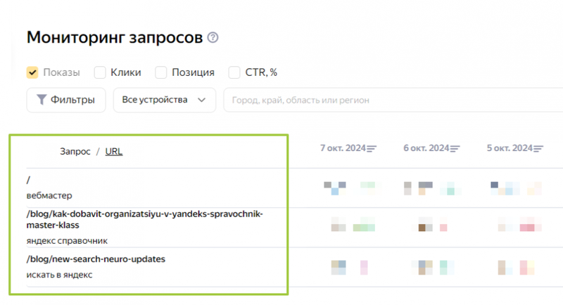 Вебмастера Яндекса обновили инструмент «Мониторинг запросов