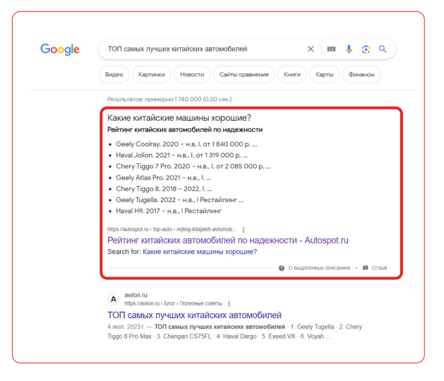 Как эффективно продвигать автомобильные сайты в 2024 году