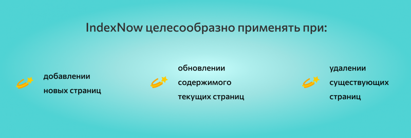 Как использовать IndexNow для ускорения индексации сайта