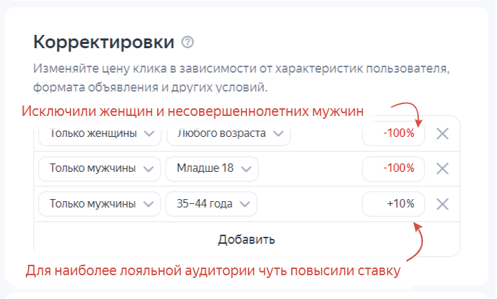 Как правильно выбрать корректировку ставок для вашего бизнеса в Яндекс Директ