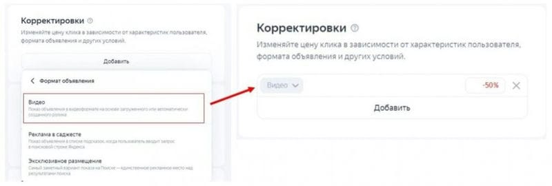 Как правильно выбрать корректировку ставок для вашего бизнеса в Яндекс Директ