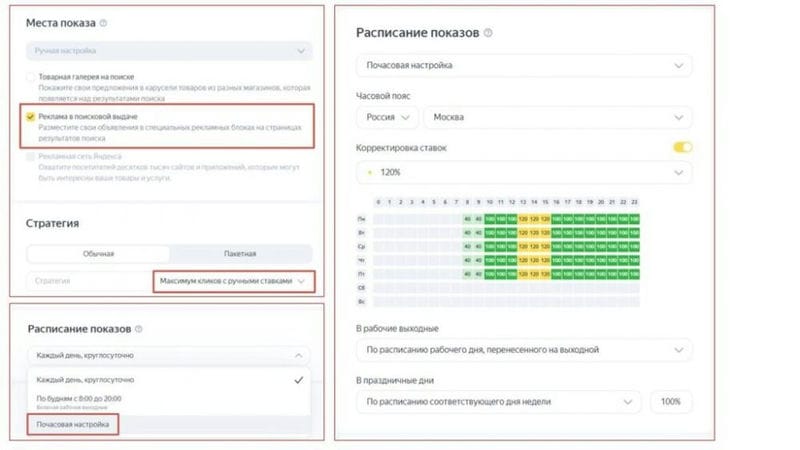 Как правильно выбрать корректировку ставок для вашего бизнеса в Яндекс Директ
