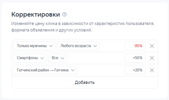 Как правильно выбрать корректировку ставок для вашего бизнеса в Яндекс Директ
