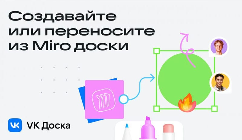 ВКонтакте Board включил функцию передачи данных Miro