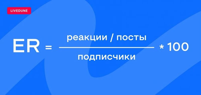 5 KPI SMM-специалиста — качественные и количественные показатели