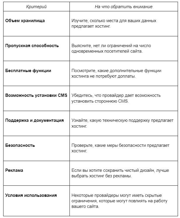 Работаем с контентом с помощью ИИ по принципам E-E-A-T: пошаговый гайд