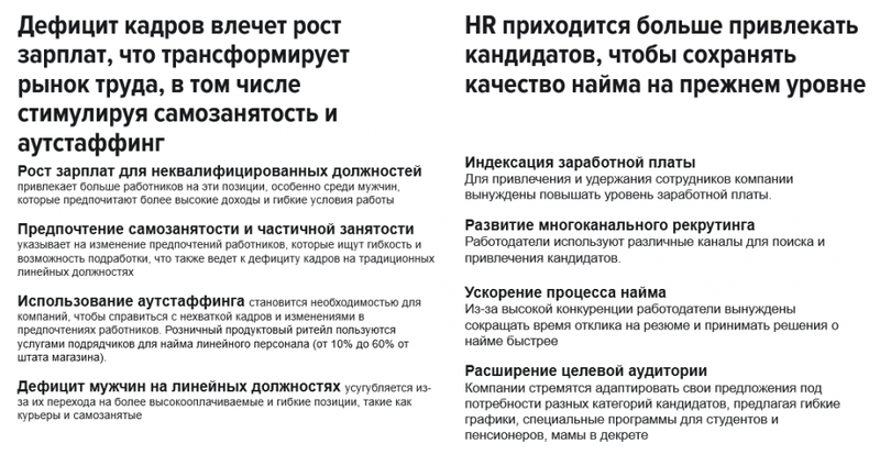 Как изменился рынок труда в ритейле?