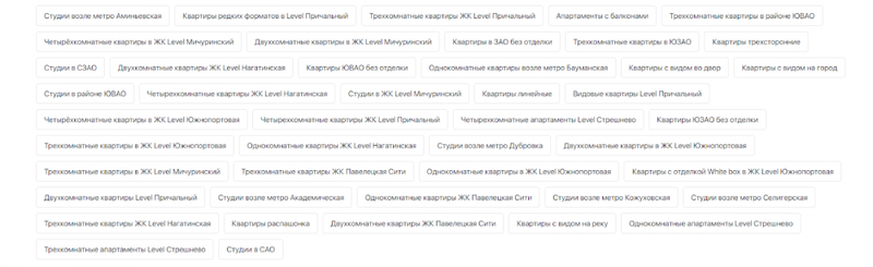 Продвижение в поиске сайтов недвижимости: SEO для застройщиков и ЖК