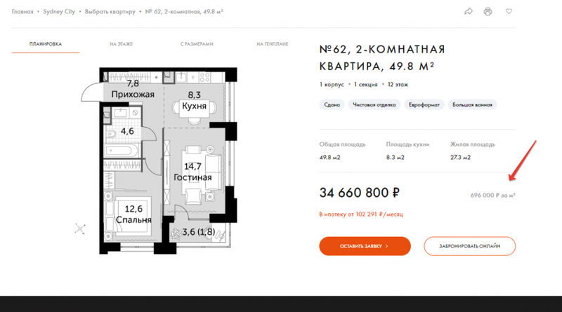 Продвижение в поиске сайтов недвижимости: SEO для застройщиков и ЖК