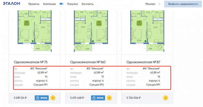 Продвижение в поиске сайтов недвижимости: SEO для застройщиков и ЖК