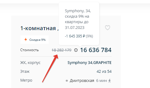 Продвижение в поиске сайтов недвижимости: SEO для застройщиков и ЖК