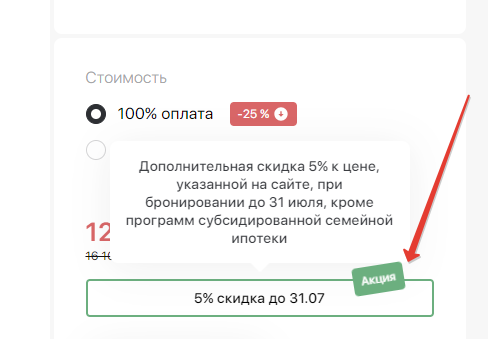 Продвижение в поиске сайтов недвижимости: SEO для застройщиков и ЖК