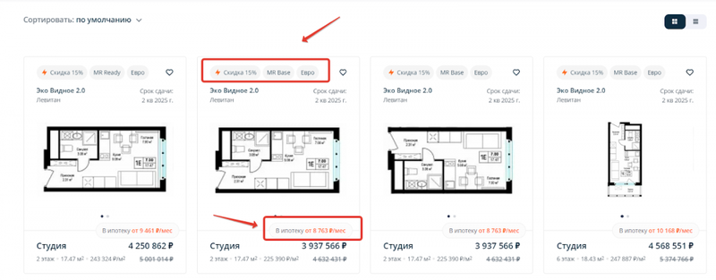 Продвижение в поиске сайтов недвижимости: SEO для застройщиков и ЖК