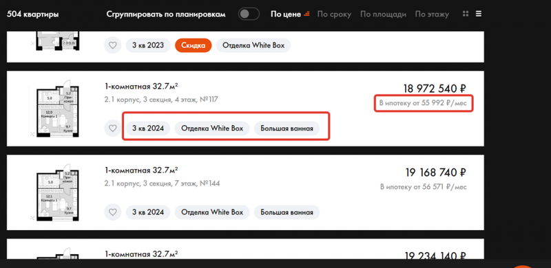 Продвижение в поиске сайтов недвижимости: SEO для застройщиков и ЖК