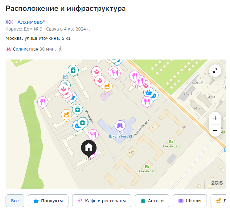 Продвижение в поиске сайтов недвижимости: SEO для застройщиков и ЖК