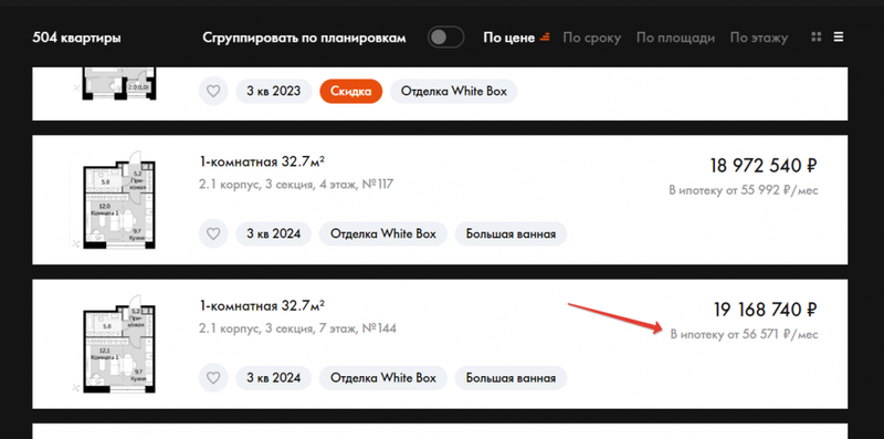 Продвижение в поиске сайтов недвижимости: SEO для застройщиков и ЖК