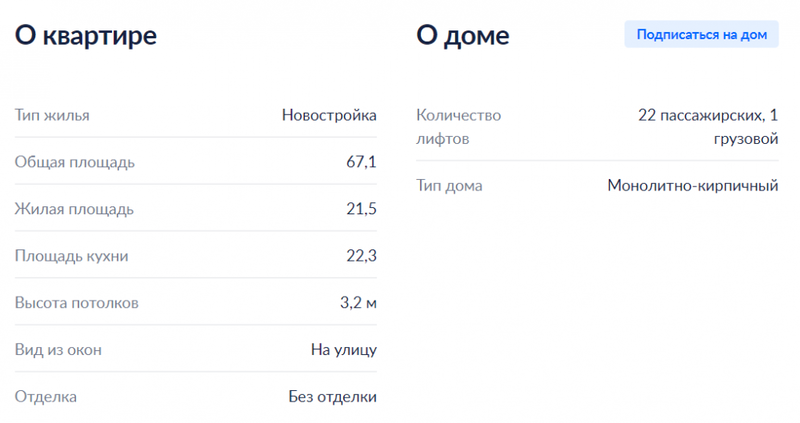 Продвижение в поиске сайтов недвижимости: SEO для застройщиков и ЖК