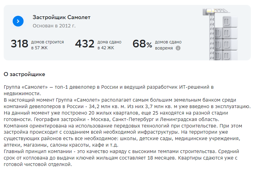 Продвижение в поиске сайтов недвижимости: SEO для застройщиков и ЖК